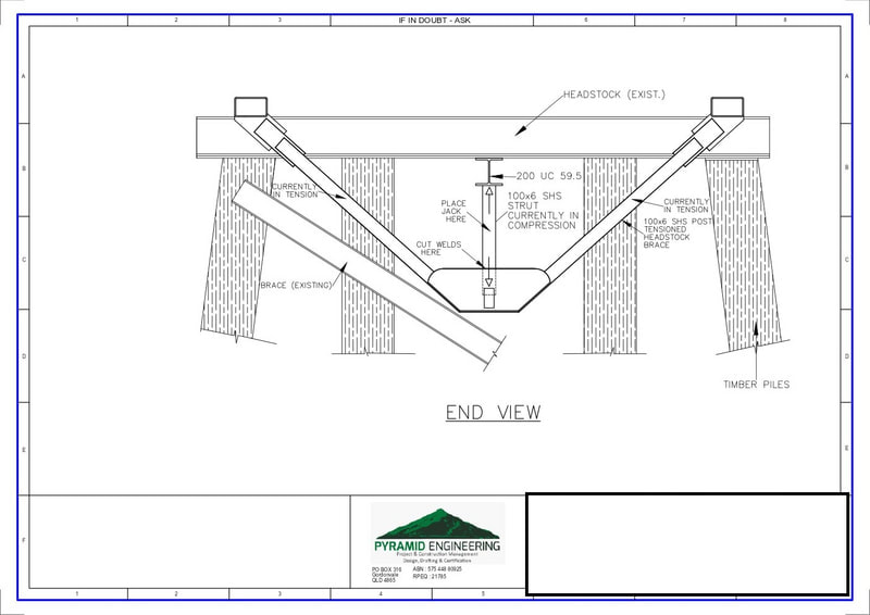 Design and certification of temporary works