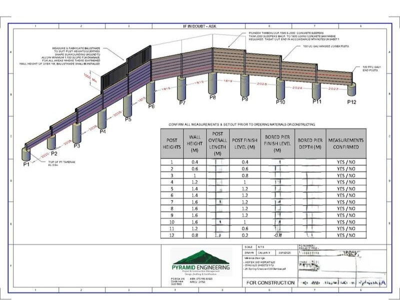 Design and certification of Concrete and Timber retaining walls